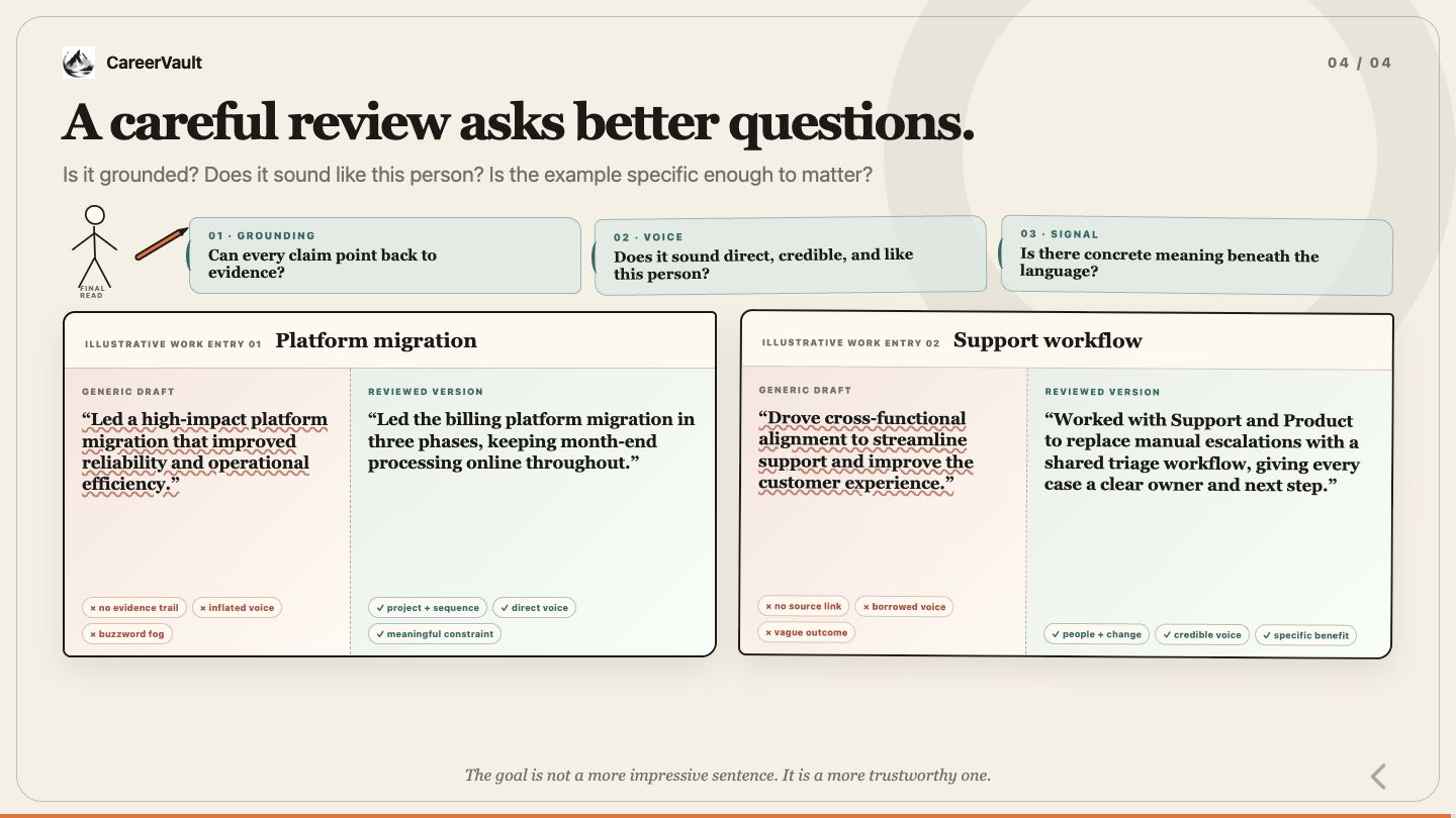 An illustrated final review checks grounding, personal voice and specificity, comparing generic draft sentences with more concrete examples.